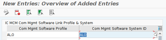 Figure 1.2 IC Communication Management Software Linking the Profile and System