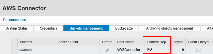 Content Repository ID