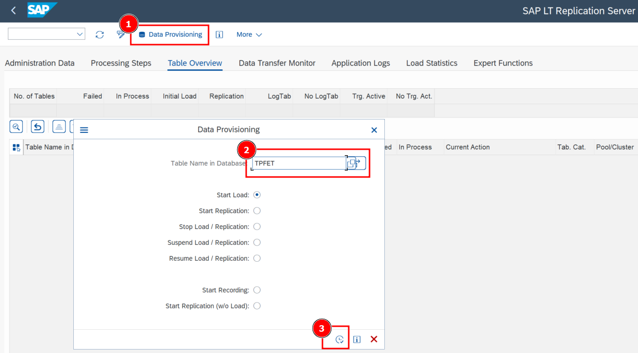 LTRC Data Provisioning